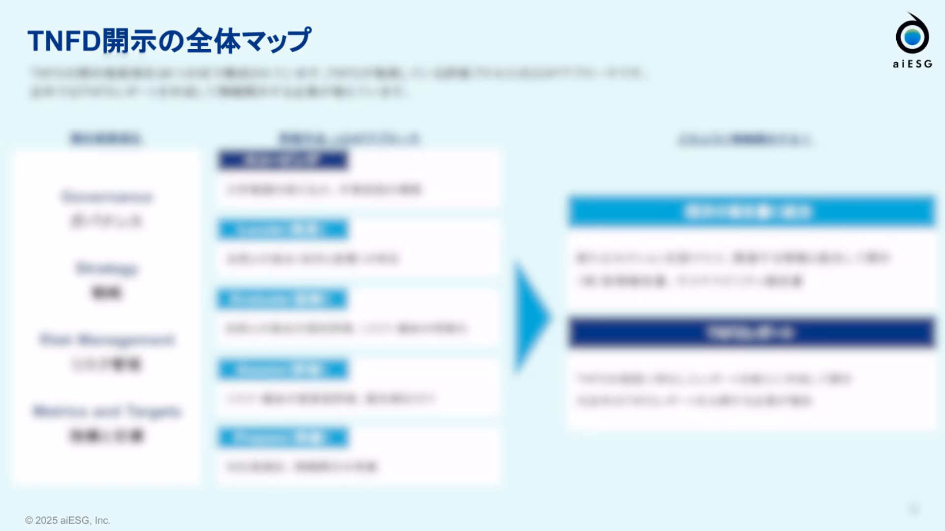 今さら聞けないTNFD資料ダウンロード_04