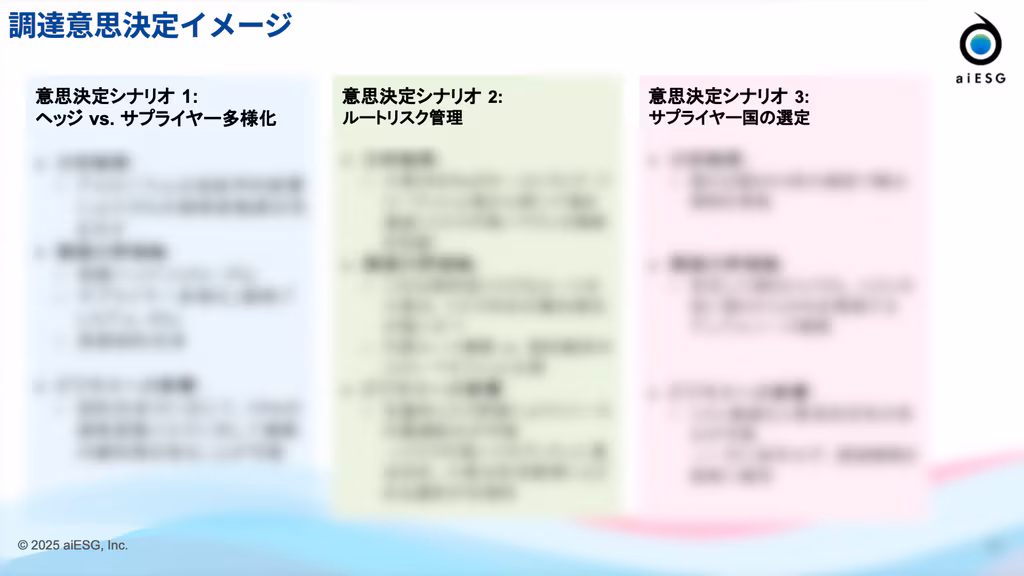 サプライチェーン脆弱性分析資料ダウンロード_04