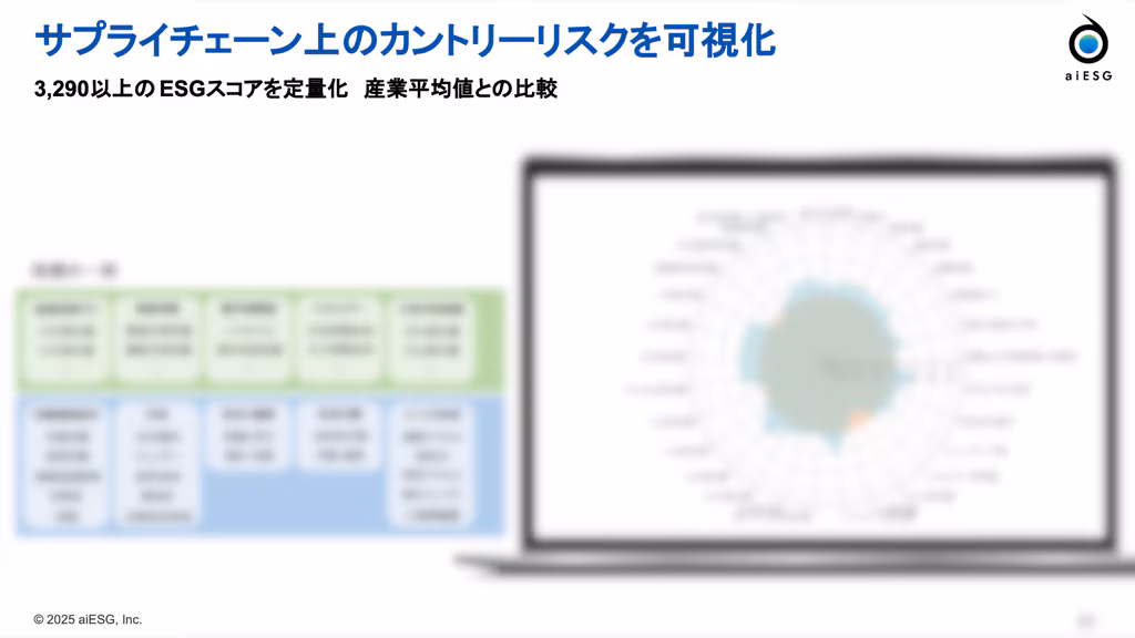 サプライチェーン脆弱性分析資料ダウンロード_05